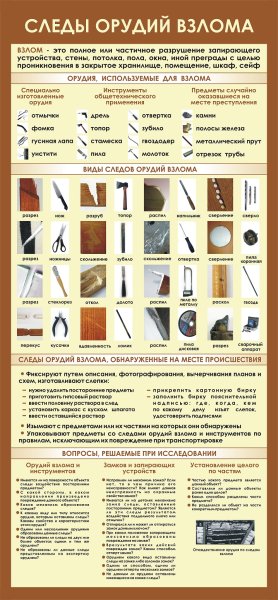 Плакаты криминалистика