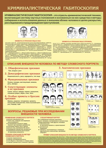 Криминалистические плакаты ОМП