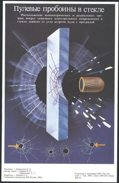 Виды следов орудий взлома