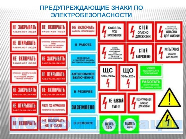 Маркировка электрощитовых помещений