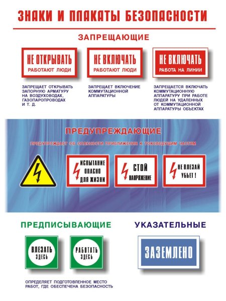 Техника безопасности электробезопасность