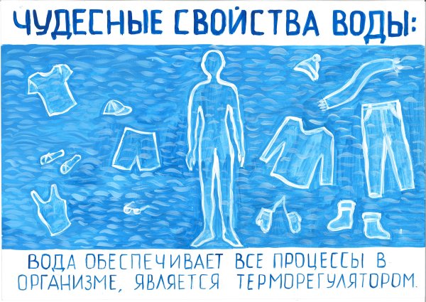 Советские плакаты про воду