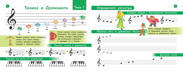 Панова таблица для сольфеджио 7 класс