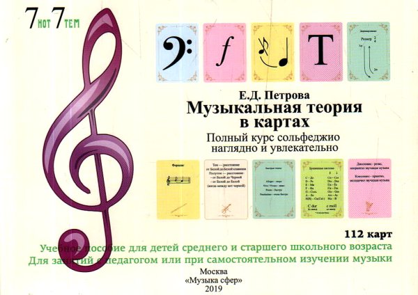 Плакаты для музыкальной школы