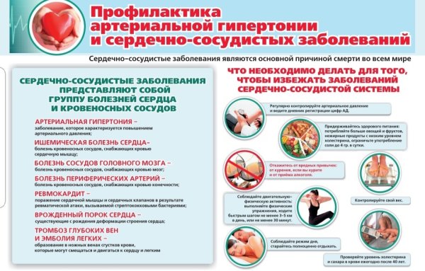 Сердечно-сосудистые заболевания