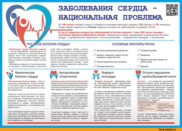 29 Сентября Всемирный день сердца