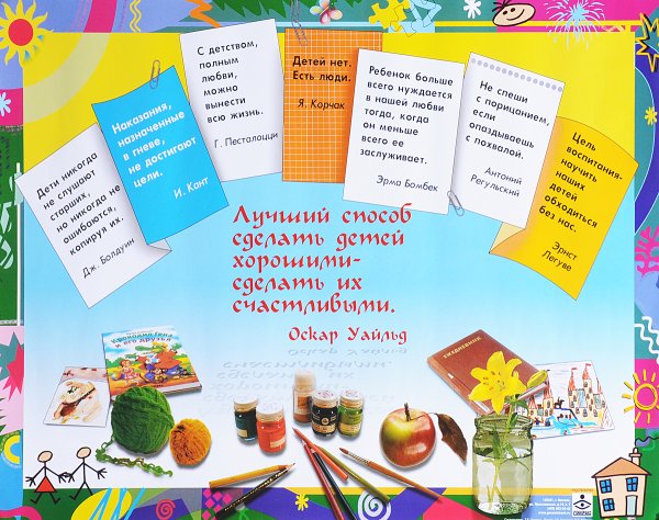 Плакаты для кабинета психолога