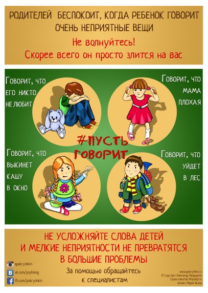 Оформление стенда советы психолога