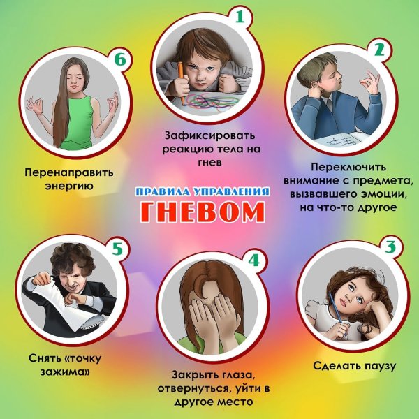 Стенд психологической помощи