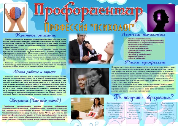 Психологические постеры в кабинет