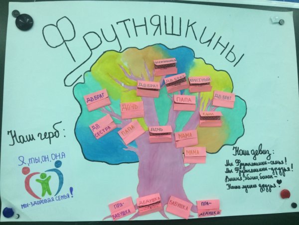 Отрядный уголок