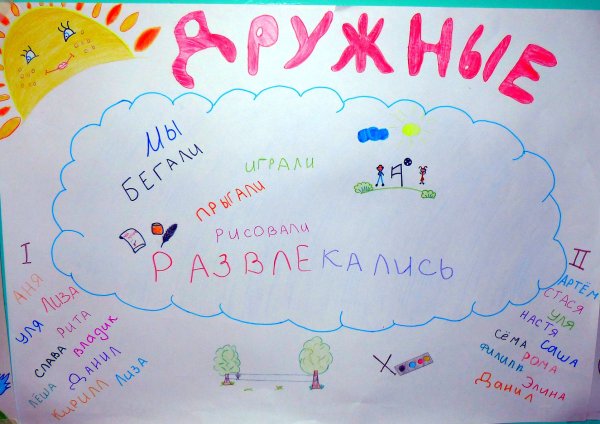 Уголок отряда