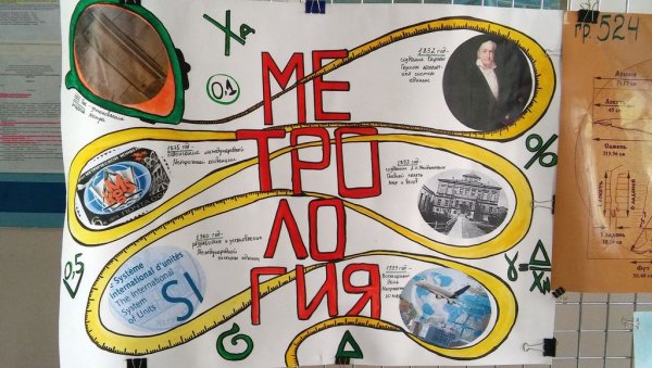 Стандартизация плакат