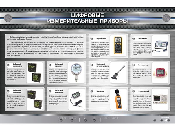 Измерительные приборы по метрологии