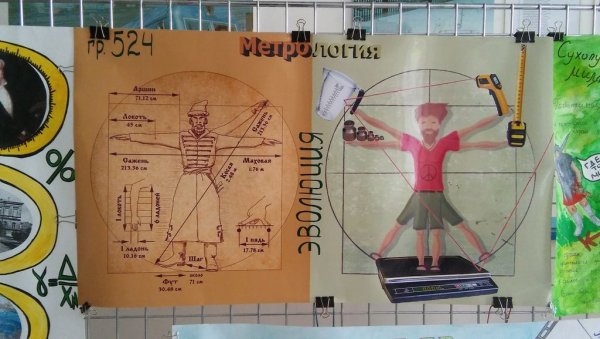 Метролог плакат