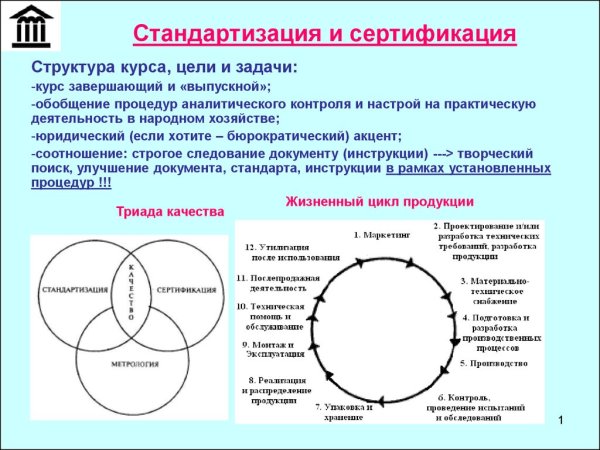 Практическая метрология