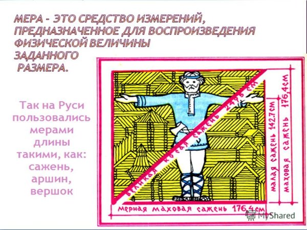 Плакаты по метрологии и стандартизации