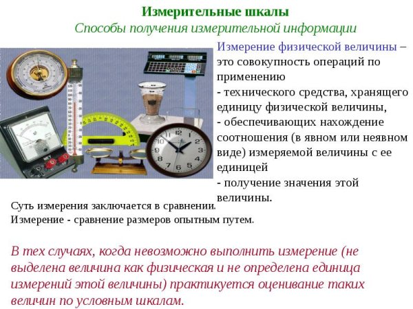 Метрология стандартизация и сертификация чертеж