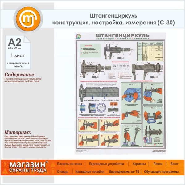 Средства и методы измерений в метрологии