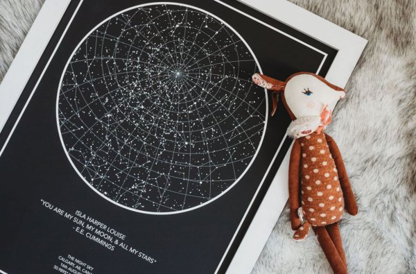 Звездная карта подарок