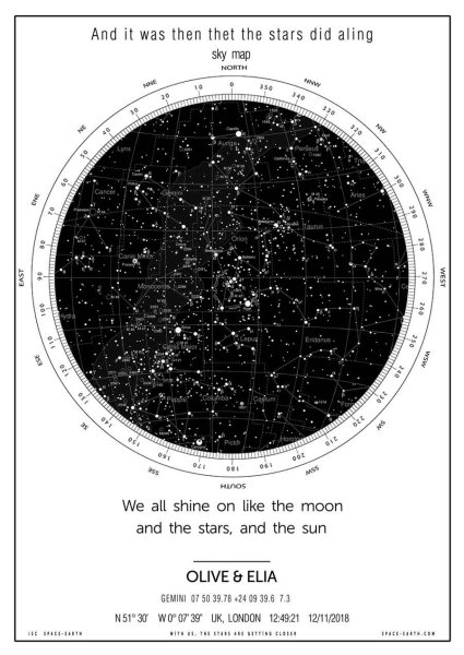 Карта звездного неба