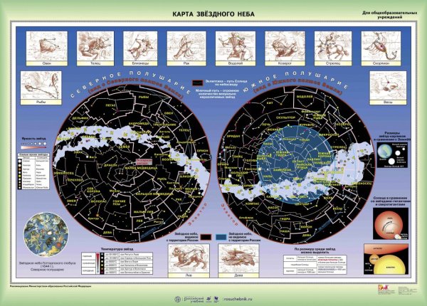 Атлас звездного неба