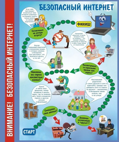 Безопасный интернет