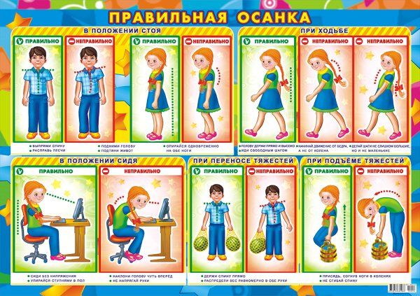 Правильная осанка