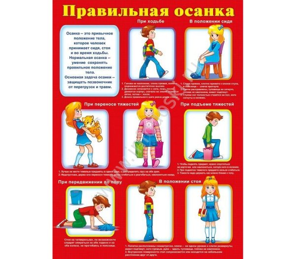 Плакат правильная осанка