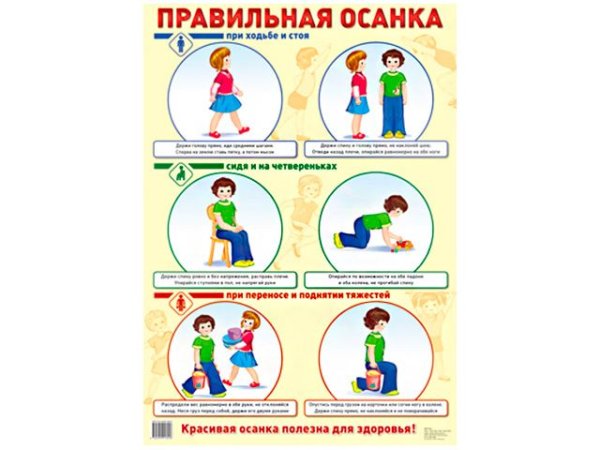 Правильная осанка