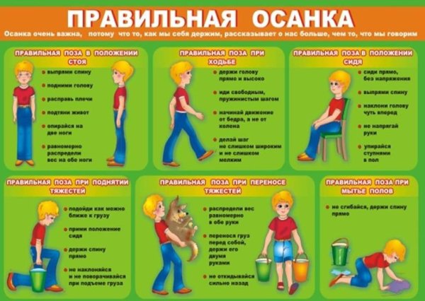 Правила пральньной осанки