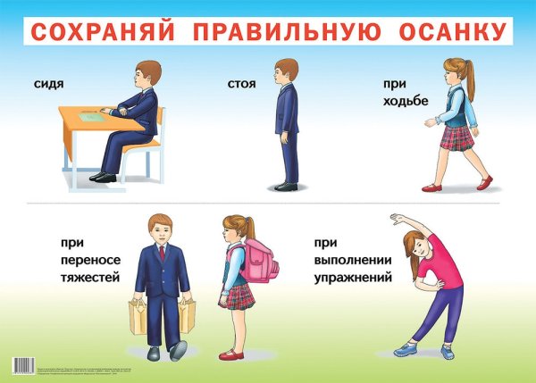 Памятка правильная осанка