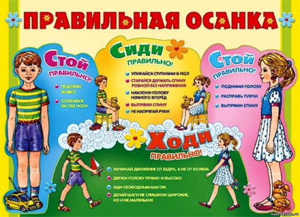 Правильная осанка