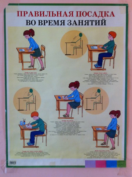 Правильная посадка школьника