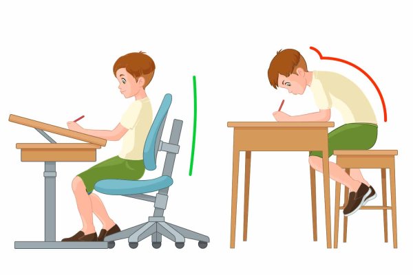 Правильная осанка у детей