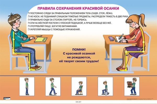 Правила пральньной осанки