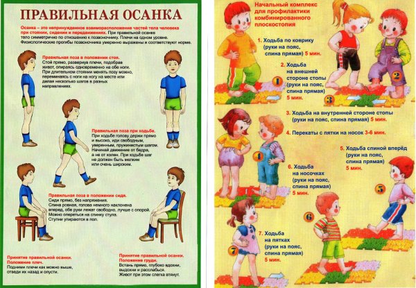 Здоровый образ жизни для дошкольного учреждения