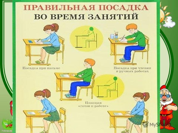 Правильная посадка при письме