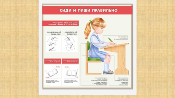 Сиди правильно. Плакат