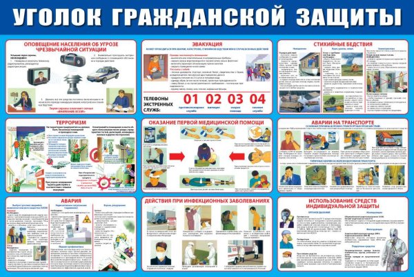 Уголок гражданской обороны и защиты от чрезвычайных ситуаций