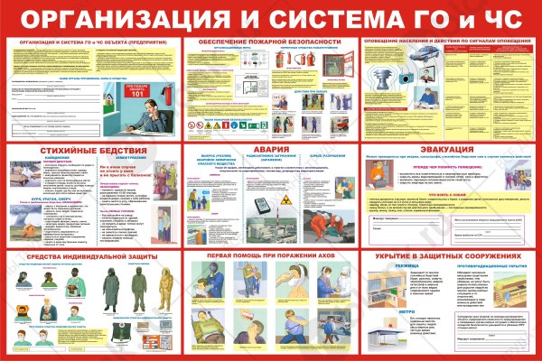 Стенд уголок гражданской обороны и защиты от ЧС