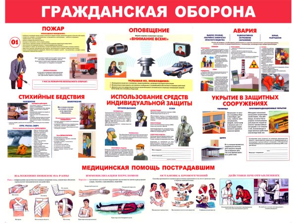Памятка по гражданской обороне
