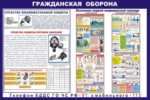 Уголок гражданской обороны ЧС И пожарной безопасности
