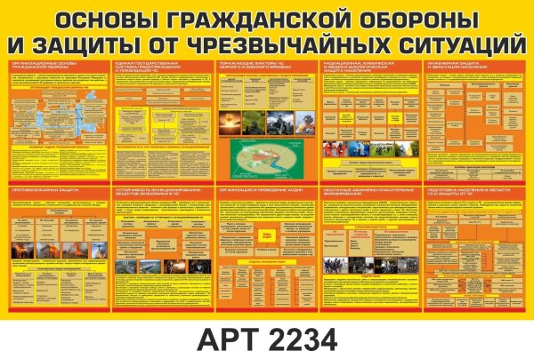 Первая помощь при чрезвычайных ситуациях