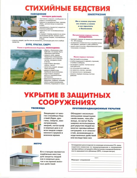 Уголок гражданской обороны и защиты от ЧС"