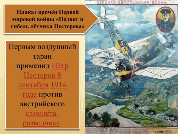 Нестеров летчик подвиг