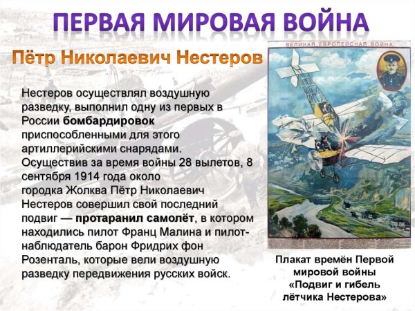 Подвиг Петра Нестерова