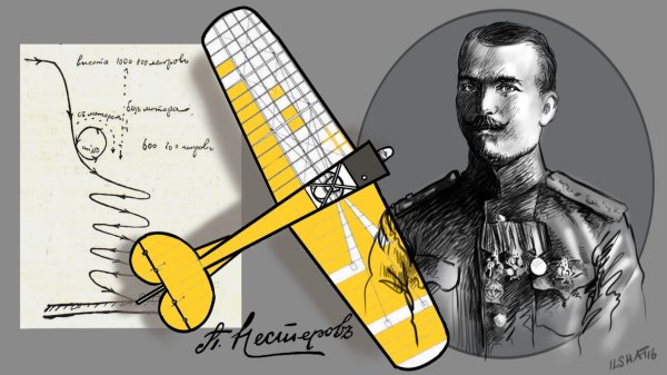 Пётр Николаевич Нестеров