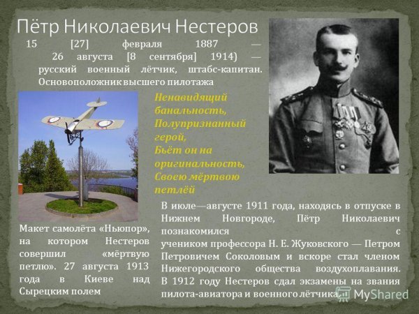 1887 — 1914 Петр Нестеров русский военный летчик,