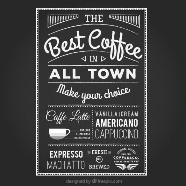 Постер кофе